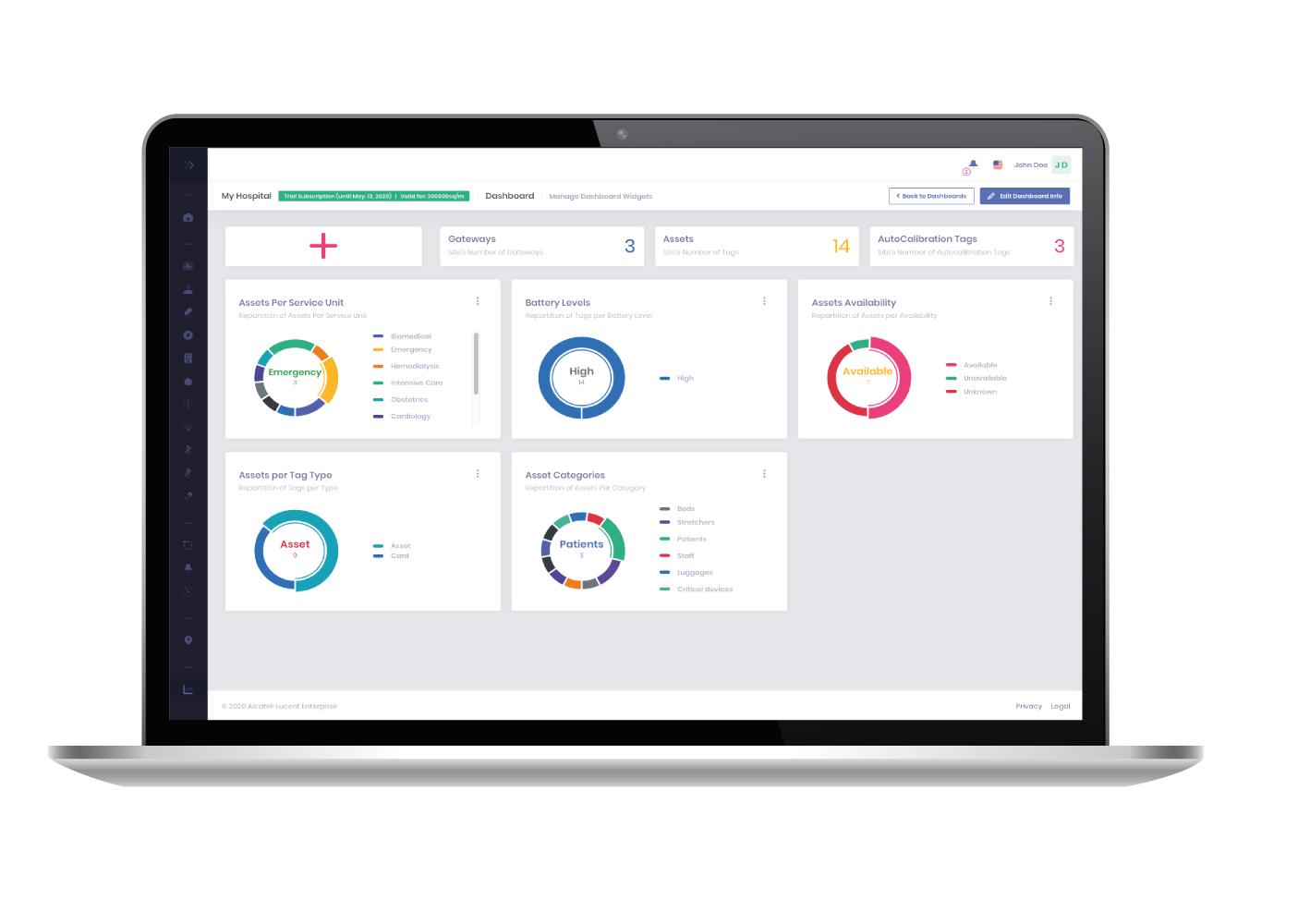 asset tracking analytics